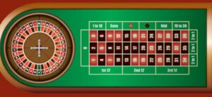 Roulette Tại Nhà Cái 789P
